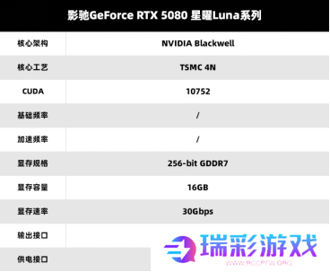 V你50！影驰 GeForce RTX 50系列新品正式发布！