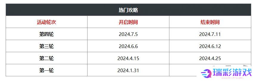 神龙红包活动时间 神龙红包活动时间表一览2024